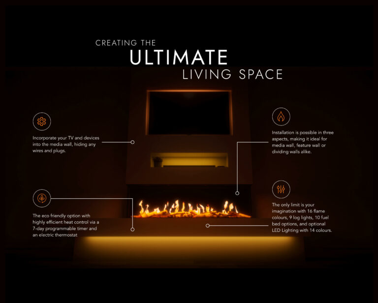 Luminosa 150 Electric Fireplace diagram